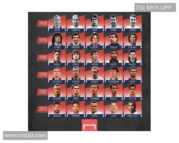 穿上2号球衣的足球明星们：他们的球场表现和独特魅力解析