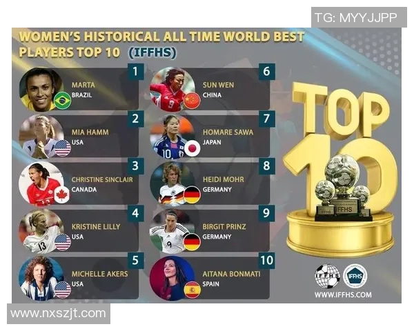 全球女足球星排名前十榜单解析:谁是现役最强女足球员 全球女足球星排名前十榜单解析:谁是现役最强女足球员