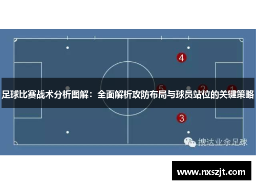 足球比赛战术分析图解：全面解析攻防布局与球员站位的关键策略